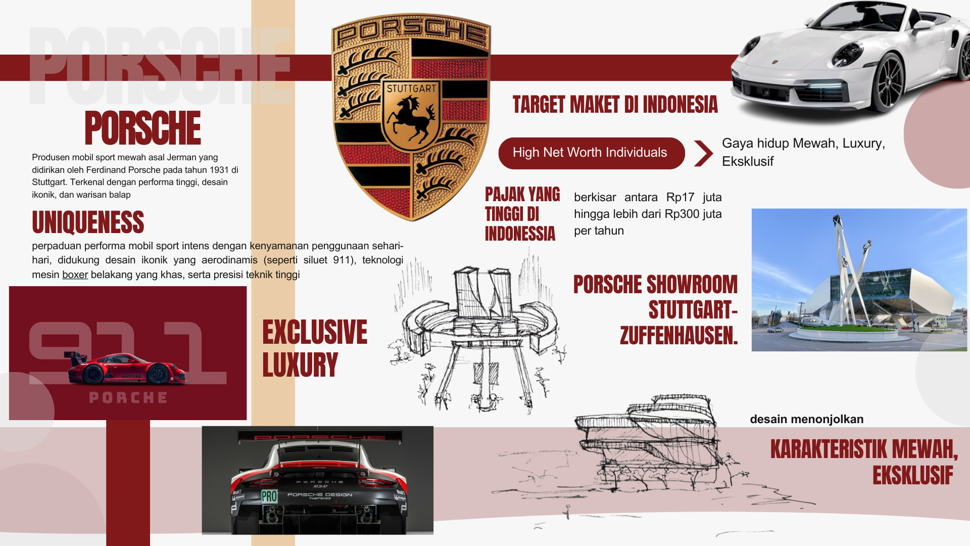 Design Thoughts on Porsche