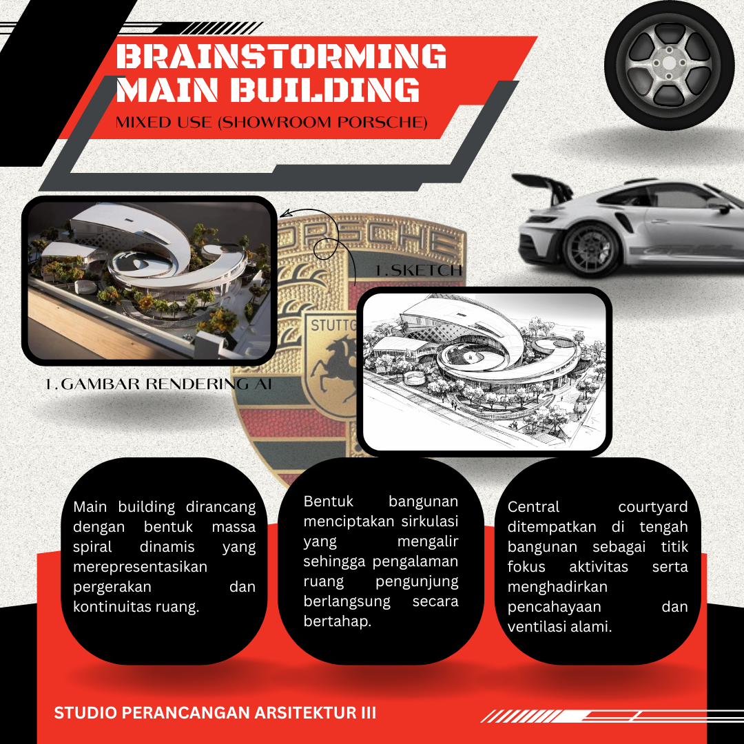 Porsche Performance Gallery