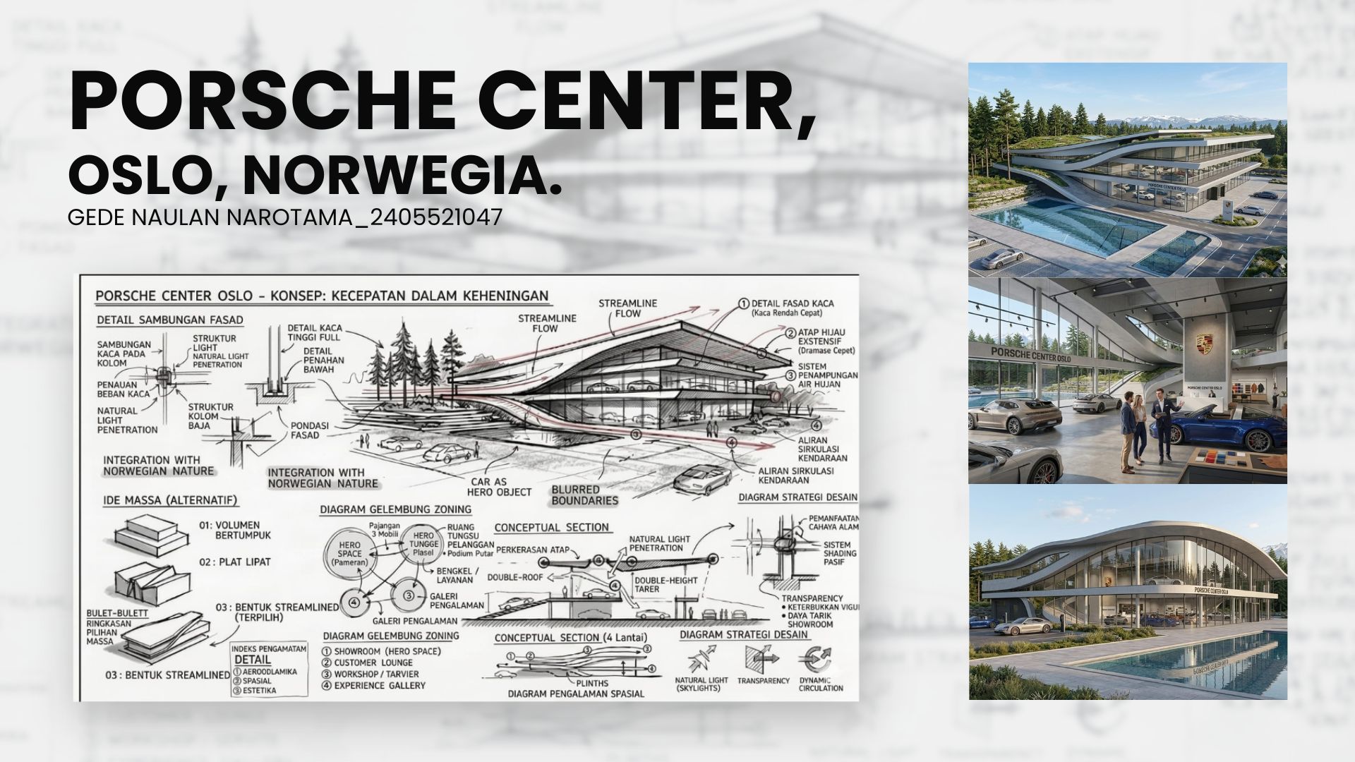 Brainstorming Ide karya Porsche Oslo Center