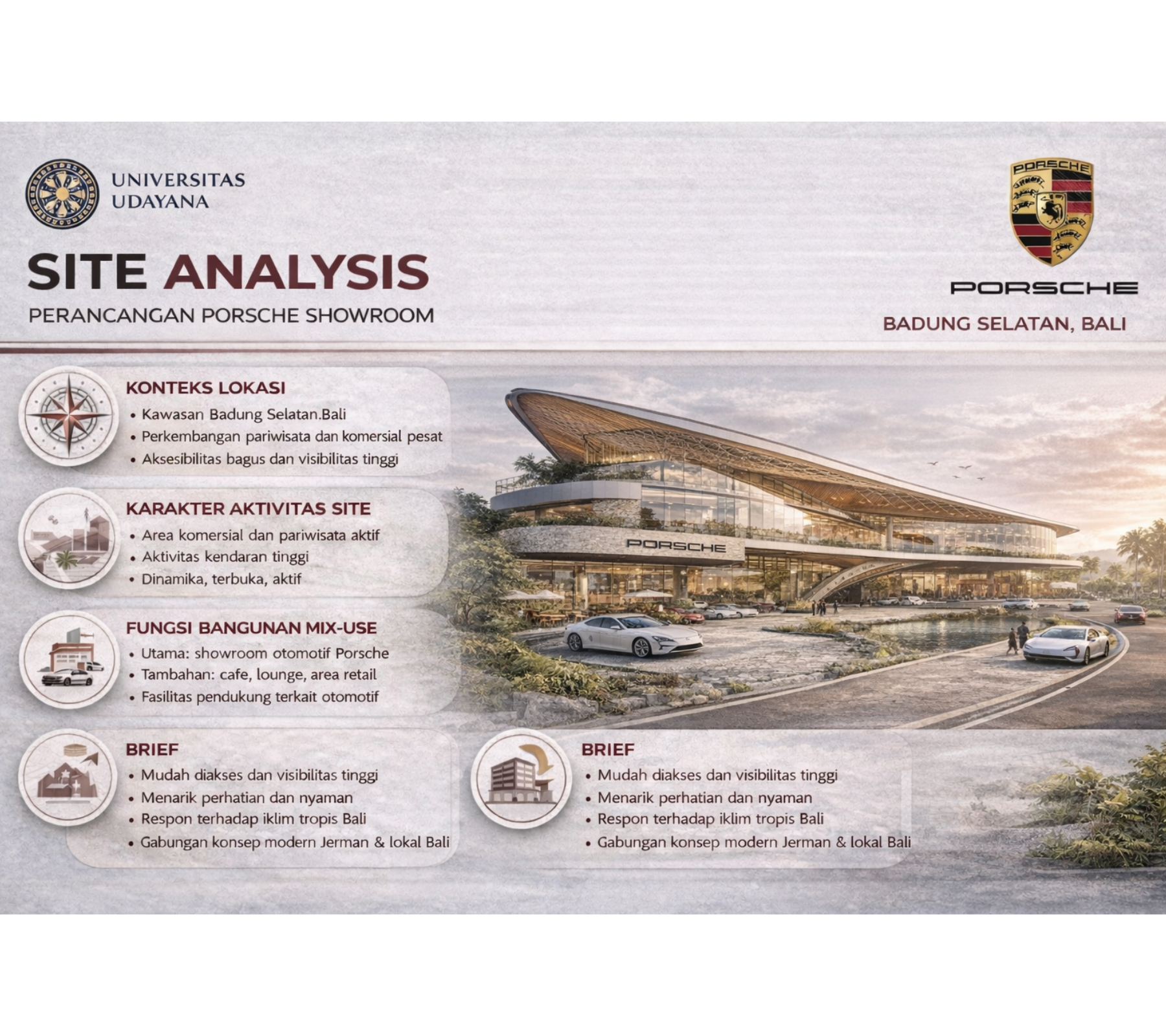 PEMAHAMAN SITE (kriteria pemilihan site)