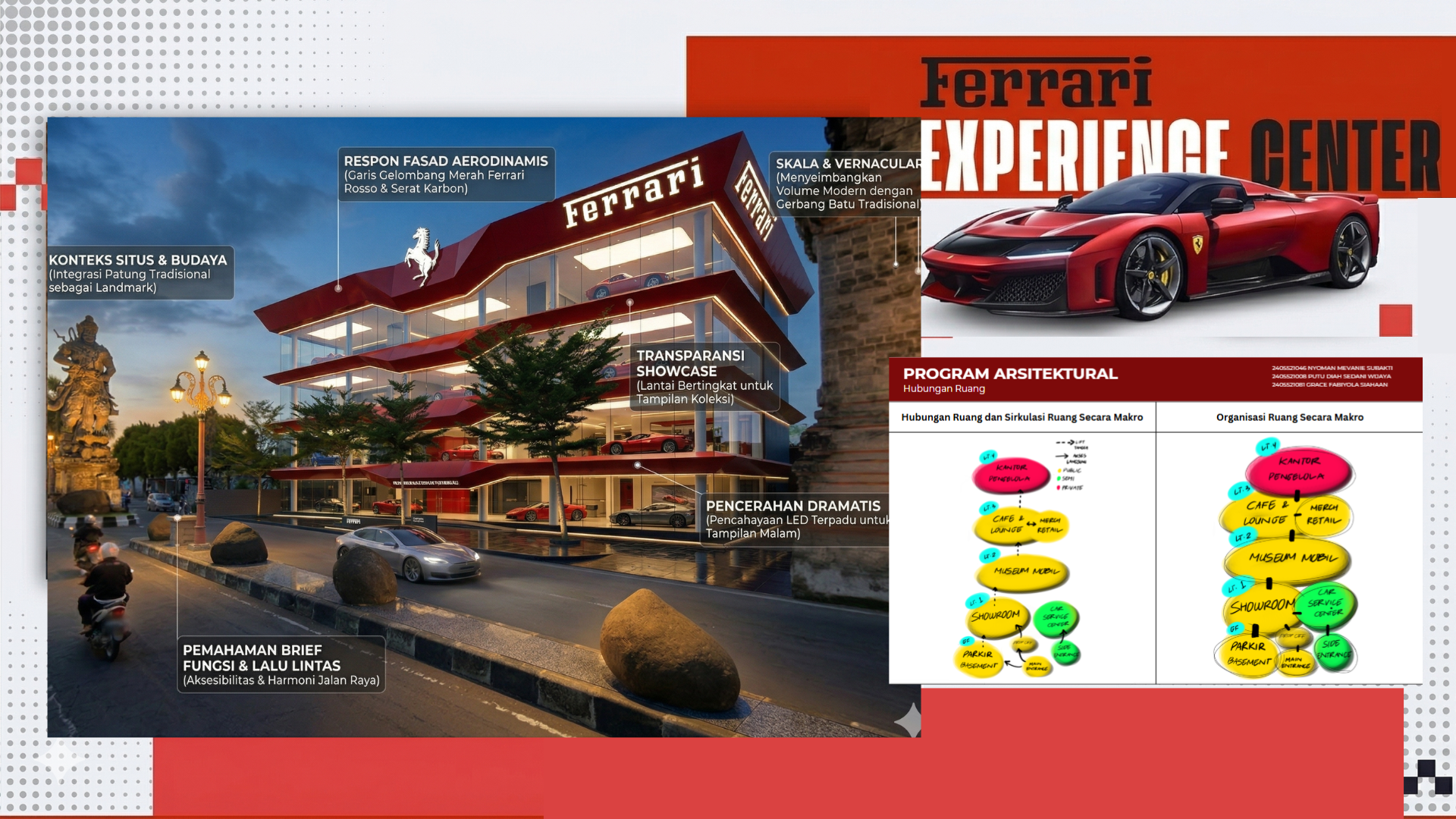 Pemahaman Programming